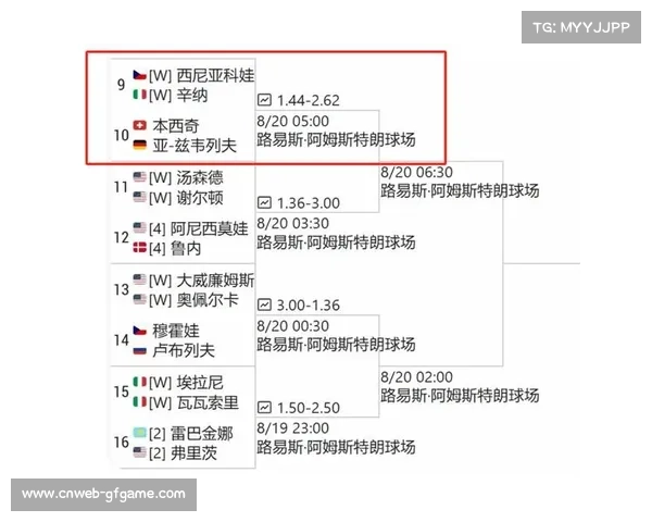 辛辛那提赛程密集引发争议 球员联合会呼吁延长比赛间隔 辛辛那提赛程密集引发争议 球员联合会呼吁延长比赛间隔